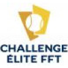 Виставкові матчі Challenge Elite FFT 3