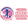 Чемпіонат Південної Америки U20 (Жінки)