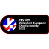Чемпіонат Європи U19 (Жінки)