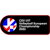 Чемпіонат Європи U17 (Жінки)