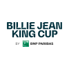 Кубок Біллі Джин Кінг - Світова група Команди