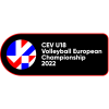 Чемпіонат Європи U18