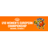 Чемпіонат Європи U18 C (Жінки)