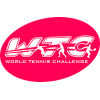 Виставкові матчі World Tennis Challenge
