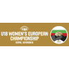 Чемпіонат Європи U18 В (Жінки)