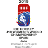 Чемпіонат світу U18 Див. IB - Кваліфікація (Жінки)